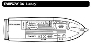 Fairway 36 Luxury Motor Cruiser