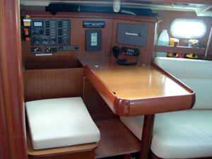 Yacht Charter